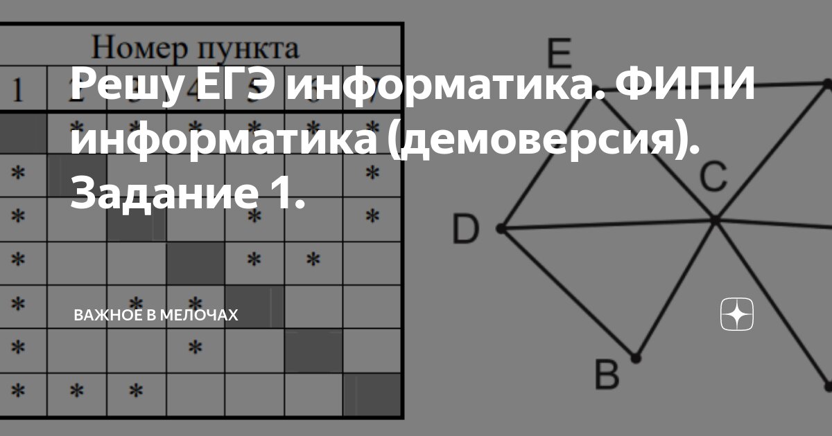 Решу ЕГЭ информатика. ФИПИ информатика (демоверсия). Задание 1. ЕГЭ математика Е