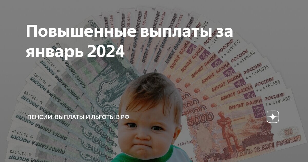 Пенсии 2024 2026