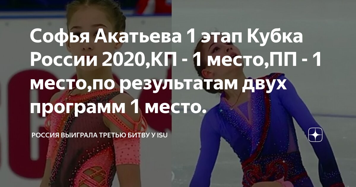 Результаты программы 2020