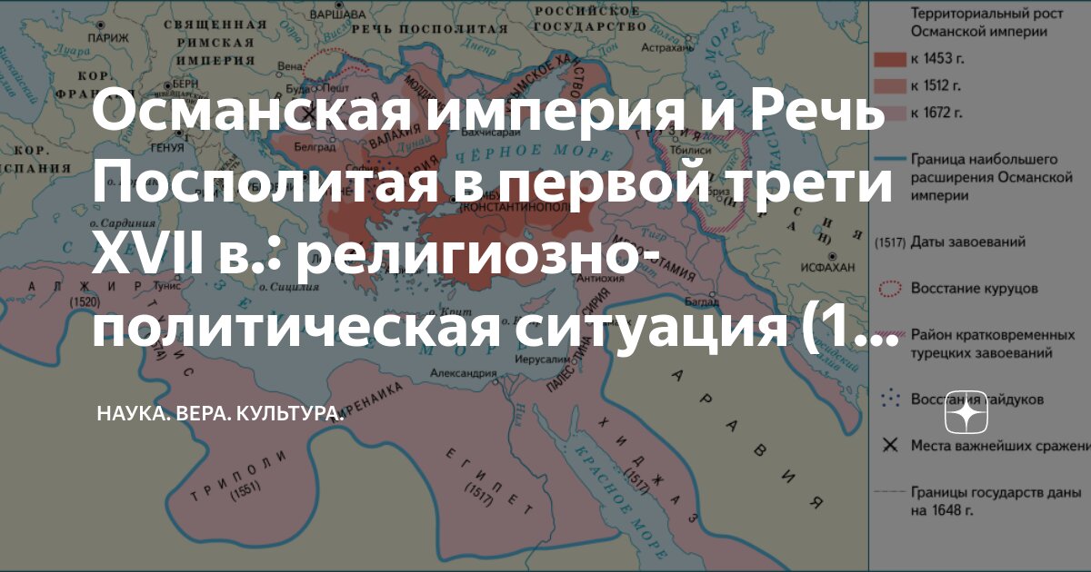 Таблица османской империи