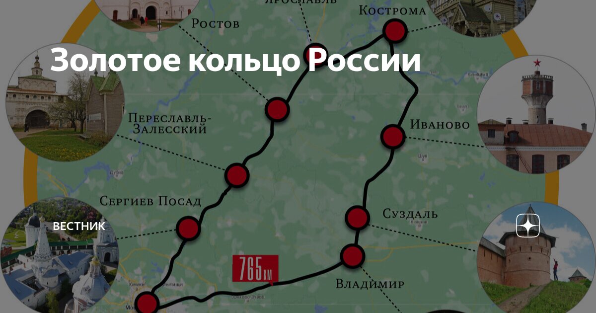 Ростов суздаль расстояние. Туристический маршрут золотое кольцо россии города. Экскурсии золотое кольцо россии карта. Золотое кольцо россии маршрут из москвы. Золотое кольцо россии маршрут на автомобиле.