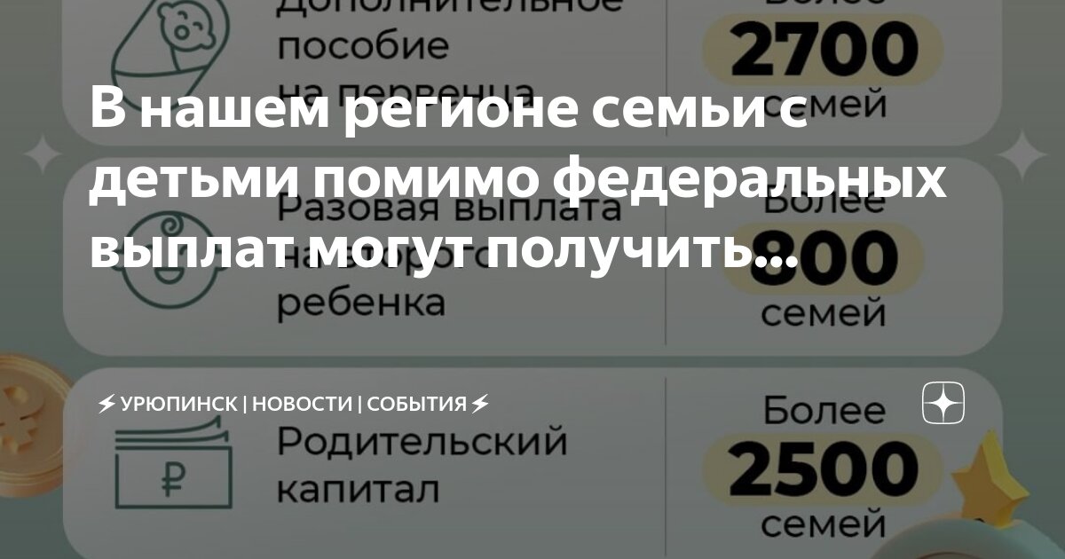 Детское пособие до 3 лет в 2019 году размер. Выплаты малоимущим семьям в 2023 году. Сумма пособий в 2023 году. Прожиточный минимум по регионам с 1 июня 2022. Какой размер пособия от 8 до 17 лет.