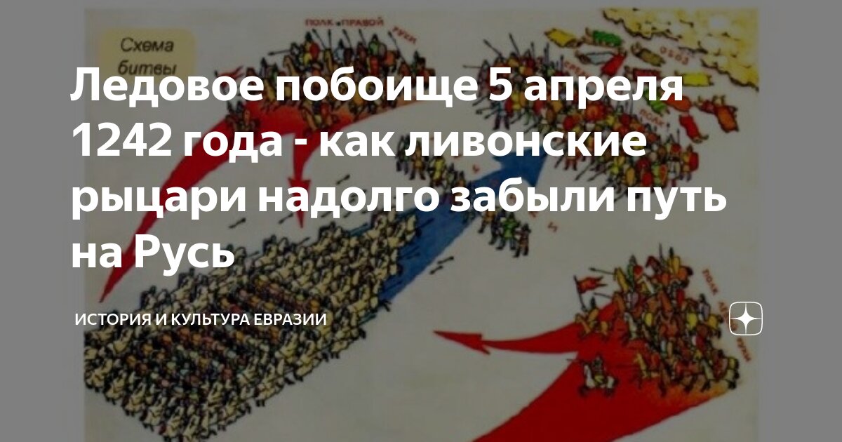 Куликовская битва из лицевого летописного свода. Засадный полк в куликовской битве. Мамаево побоище год. Илья глазунов поле куликово. Дмитрий донской куликовская битва.