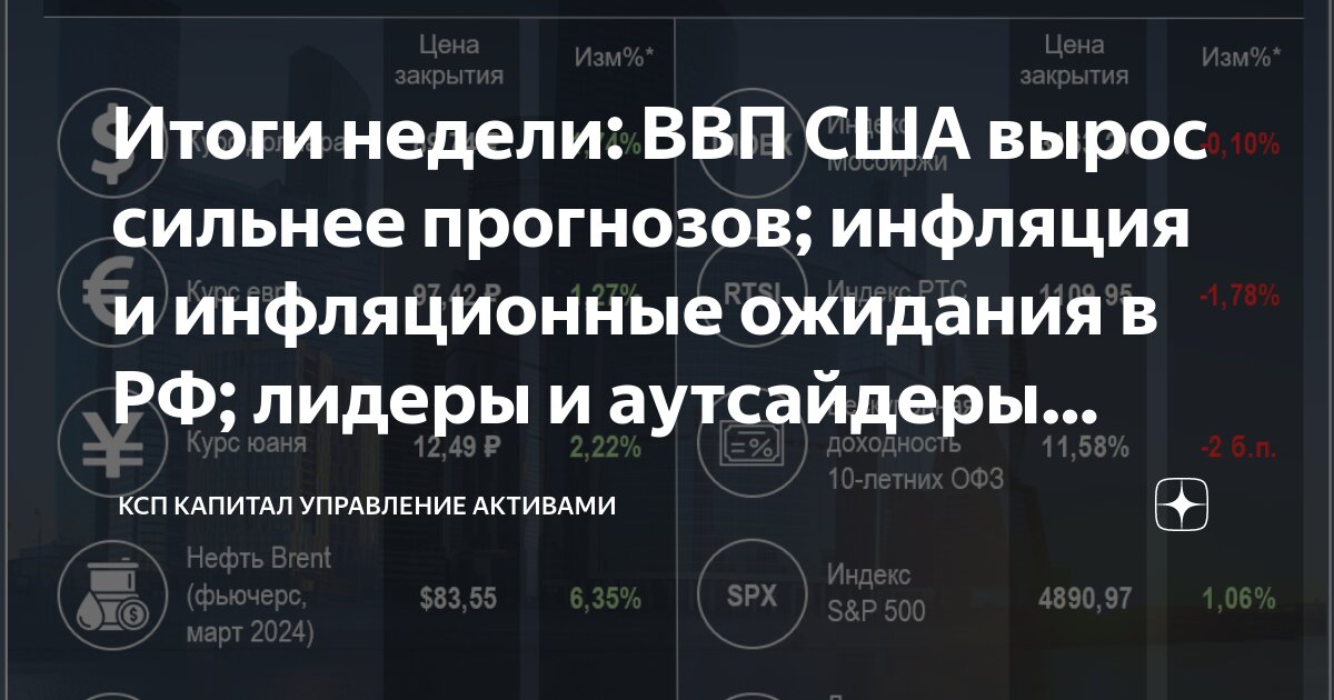Как определить индекс инфляции. Инвестиции в основной капитал дефлятор таблица по годам. Индекс прогнозной инфляции на период выполнения работ. Объем инвестиций в основной капитал. Как рассчитать инфляцию формула.