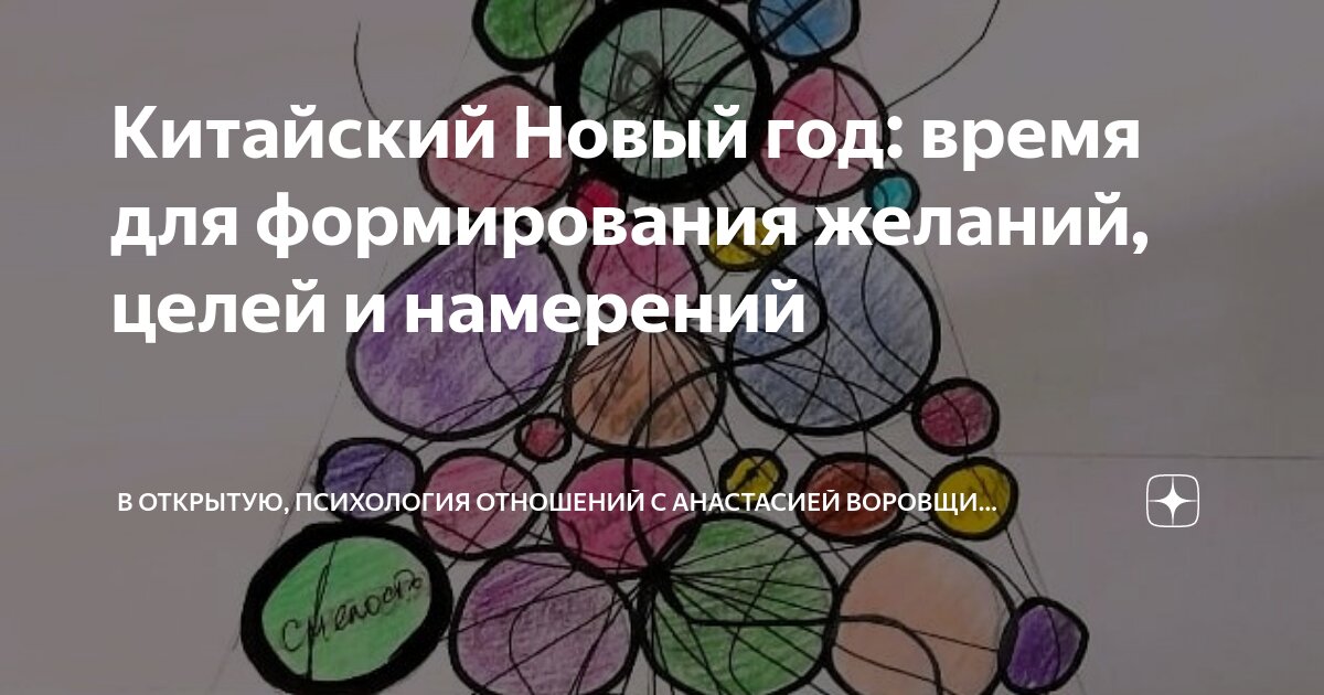 Как сформировать желание. Как сформировать желание