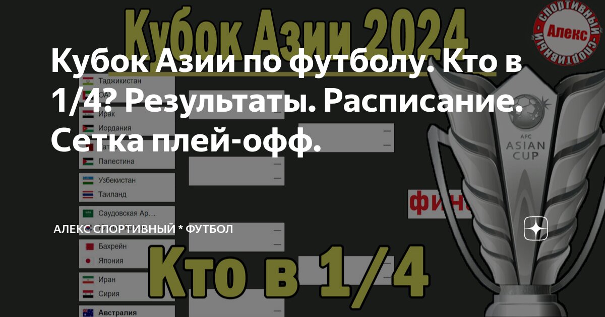 афиша футбольного матча. л га чемпионов расписание. футбол россии премьер-лига расписание матчей. расписание баскетбольных матчей. расписание баскетбольных матчей.