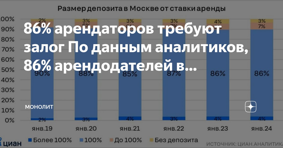 порядок расчета коммунальных услуг. тарифы арендаторам. как посчитать тариф по электроэнергии. условия аренды в торговых центрах москвы. затраты на электроэнергию.