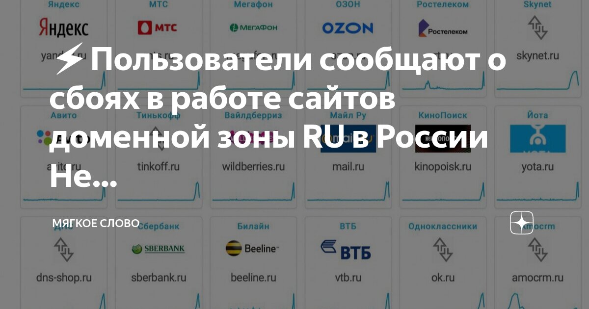 Мтс путешествия. Мтс перебои. Сбой сети мтс. Покрытие мтс на карте россии 2023. Сбои в работе связи мтс.