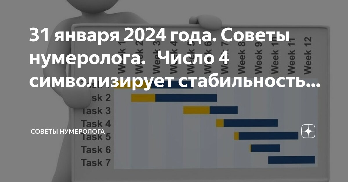 Составление таблицы результатов. Числовые данные в задаче. Решение составной задачи примеры. Мода как вычислить в теории вероятности. Информатика числовая информация данные.