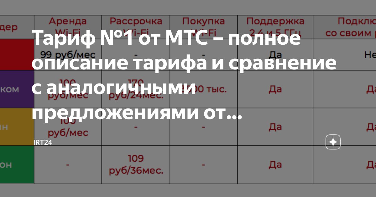 Тариф №1 от МТС – полное описание тарифа и сравнение с аналогичными ...