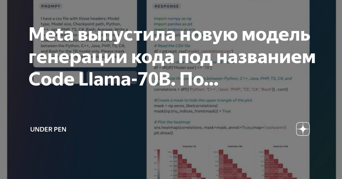 Секреты генератора случайных чисел. Генератор чисел. Формула случайных чисел. Как можно вычислить генератор случайных чисел. Генерация случайных кодов.