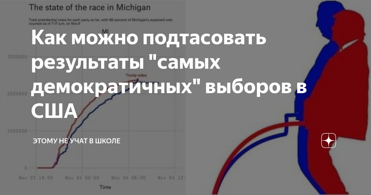 Как можно подтасовать результаты "самых демократичных" выборов в США ...