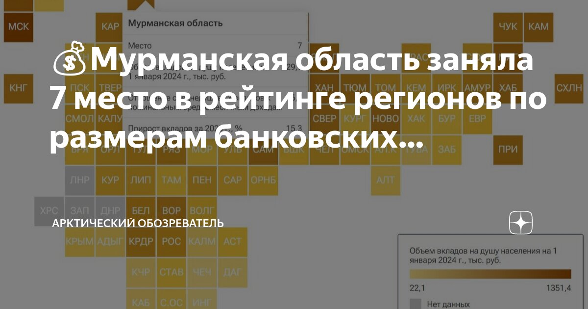 вклады сбербанка для пенсионеров. вклады в банках. самые выгодные предложения по вкладам. самые выгодные вклады. банковские вклады физических лиц проценты по вкладам на сегодня.