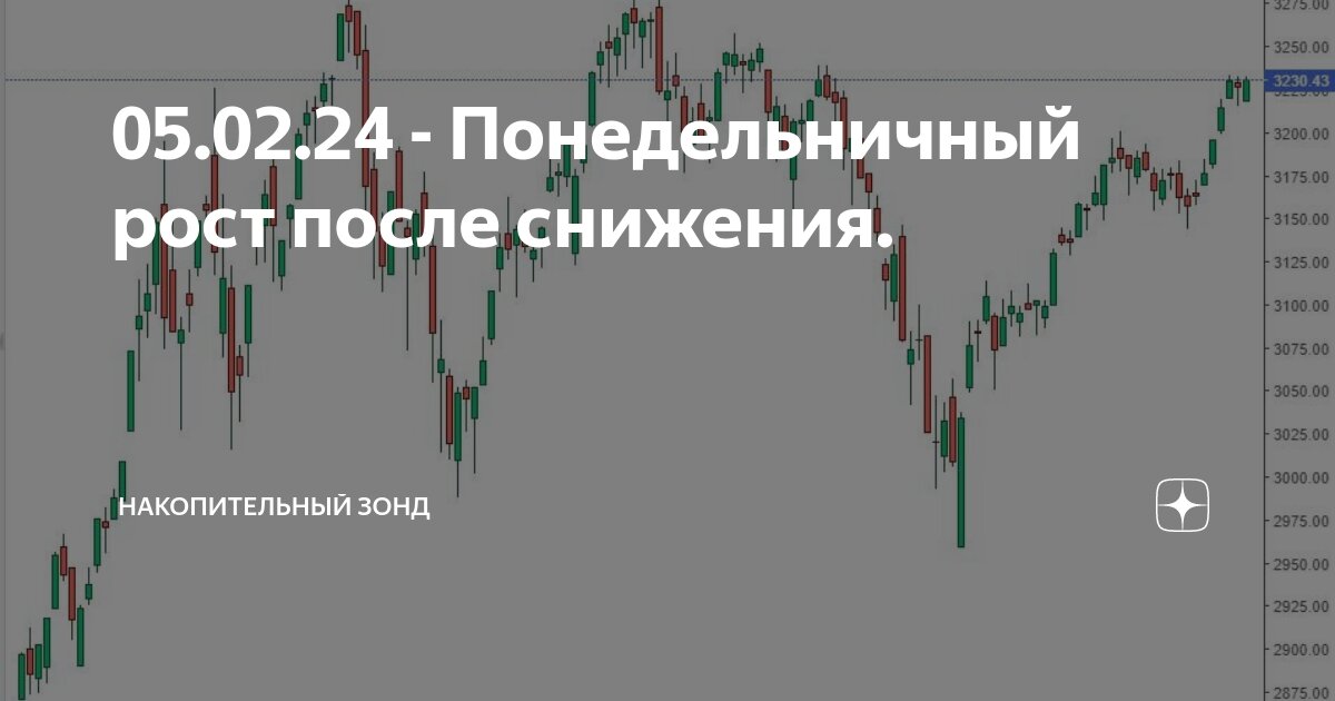 05.02.24 - Понедельничный рост после снижения. | Накопительный зонД | Дзен