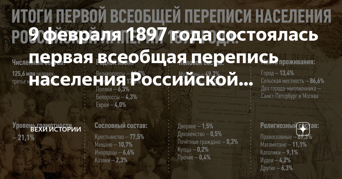 вехи истории в зеркале книжной культуры. инфографика по истории. петр 1 краткая характеристика личности и правления. любопытные исторические факты. появление мануфактур.