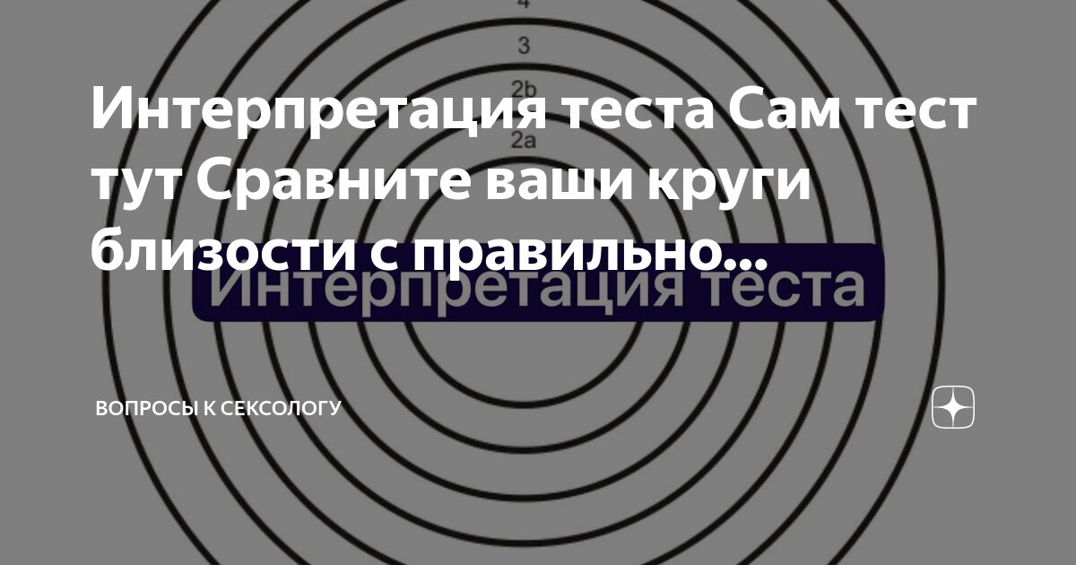 Вопросы, которые вы всегда хотели задать сексологу. | Психология отношений от А до Я | Дзен