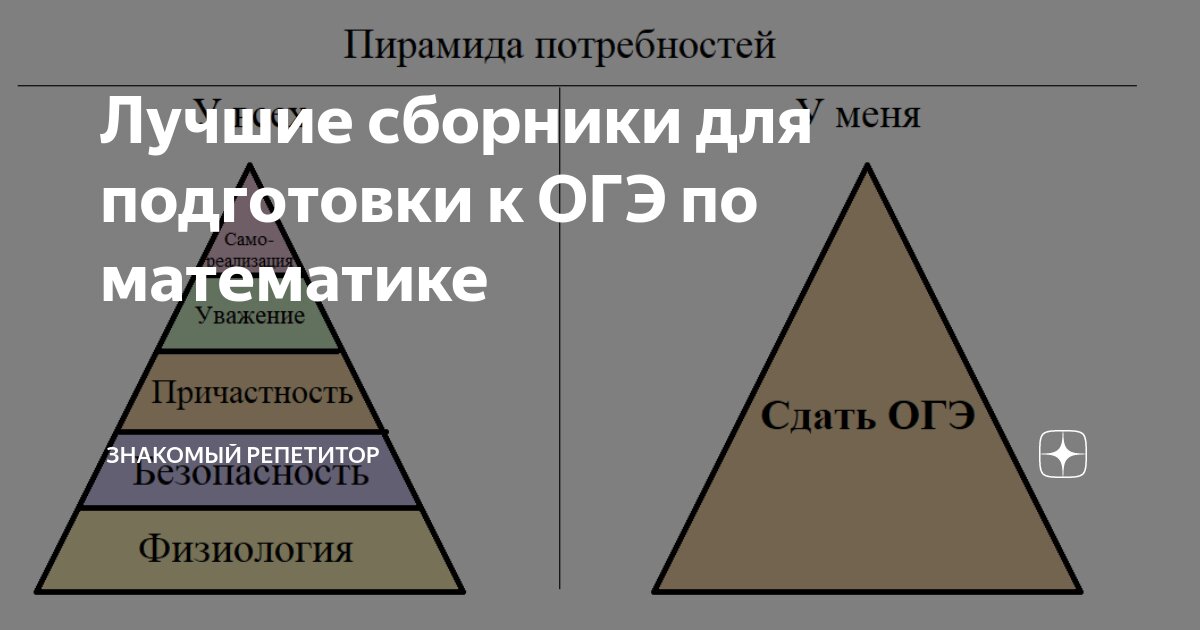 Лучшие сборники для подготовки к ОГЭ по математике | Знакомый репетитор ...