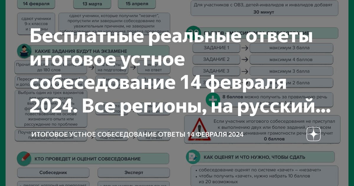 Варианты устного собеседования 2025 регионы Варианты устного собеседования 2025 регионы