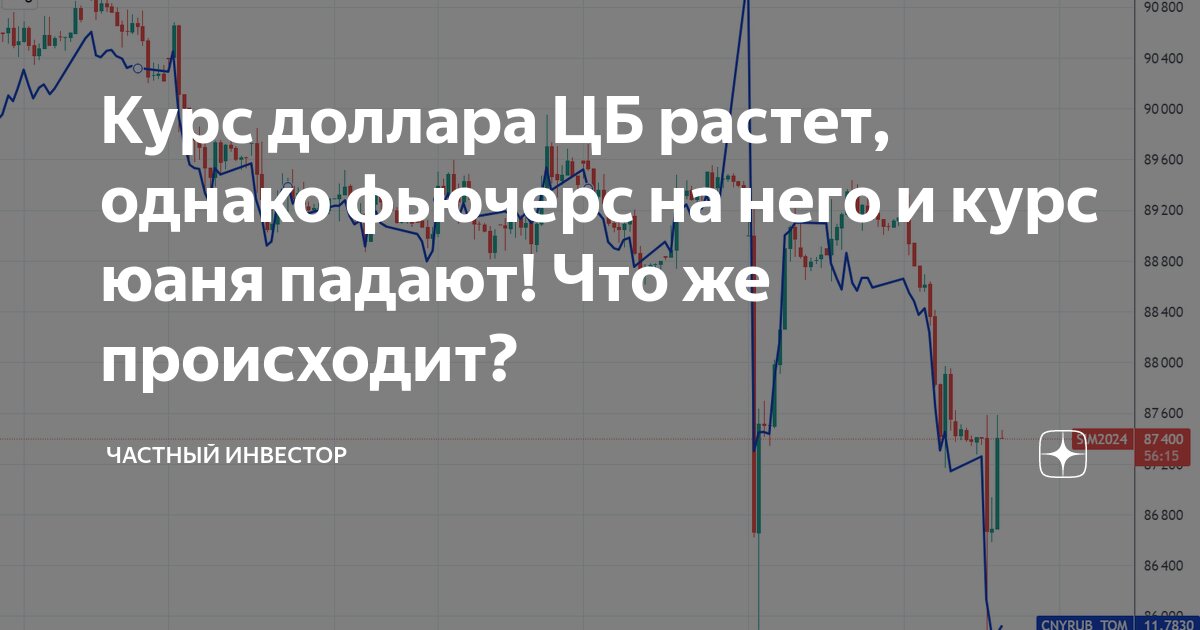 Что происходит на валютном рынке