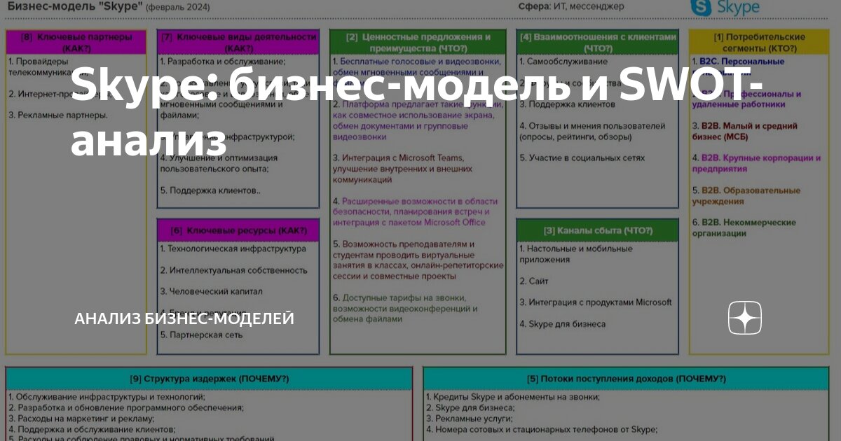 Skype для бизнеса web купить у поставщика rageworld.ru