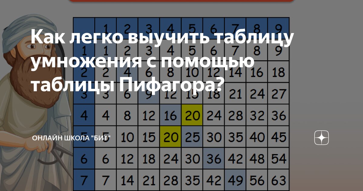 БДСМ одежда - купить с доставкой по выгодным ценам в интернет-магазине OZON ()