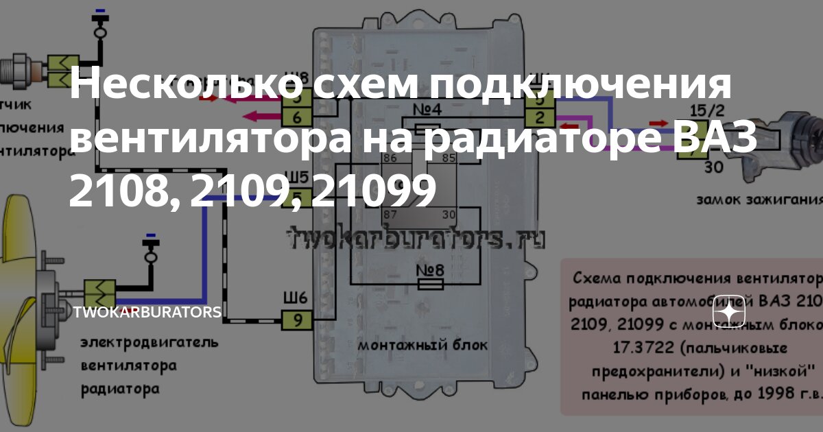 Схема подключения вентилятора радиатора ВАЗ 21083, 21093 инжектор с ЭСУД BOSCH M