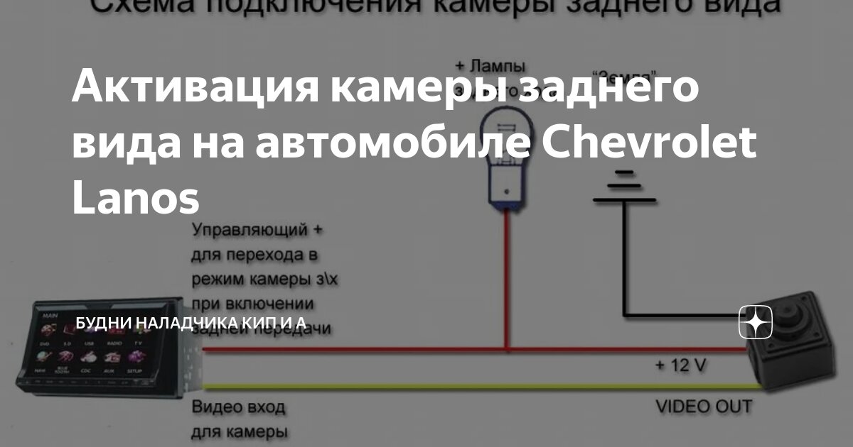 Камера заднего вида Шевроле Ланос (Chevrolet Lanos). Доставка по России - Интернет магазин