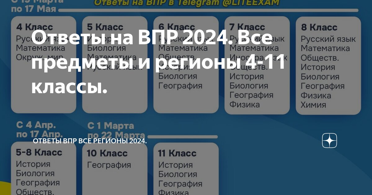 Впр 4 класс математика 2024 варианты