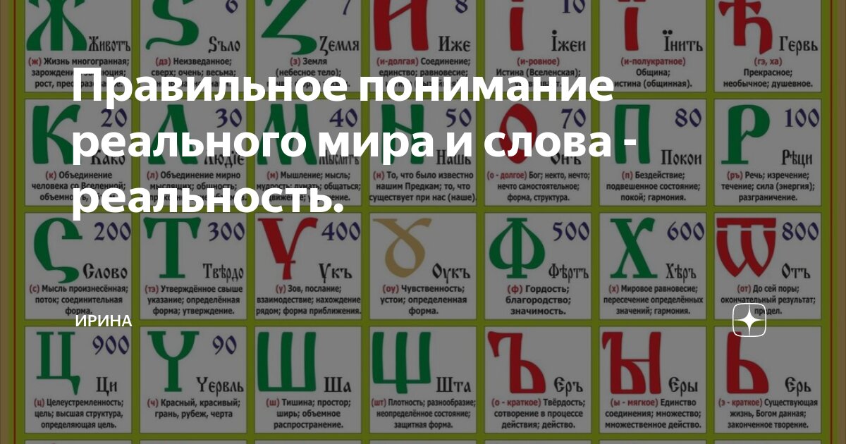 что есть реальность и как определить ее