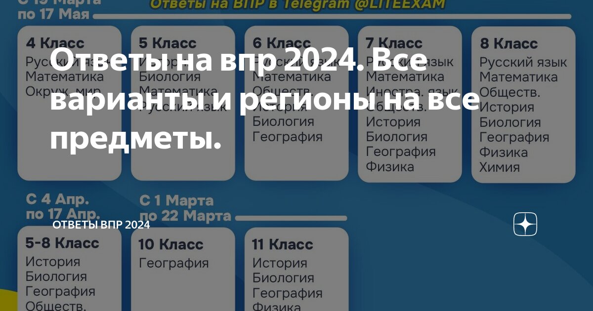 Впр география 10 2022