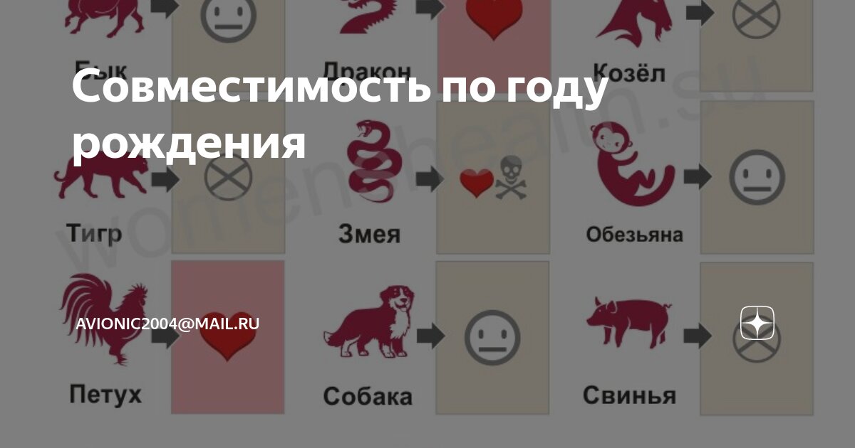 узнать год рождения человека по фамилии. человека по фамилии имени и отчеству и году рождения в россии. как узнать дату рождения. данные по инн физического лица. инн по фамилии имени.