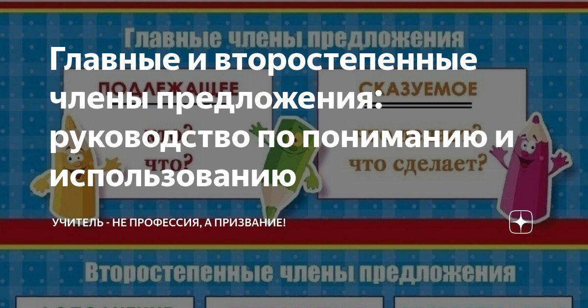 Все о Второстепенных Членах Предложения (как 2+2) | КлассРум 24