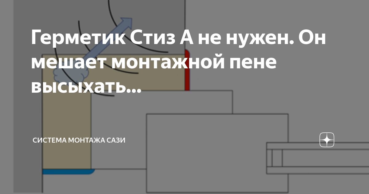 Герметик Стиз А не нужен. Он мешает монтажной пене высыхать ...