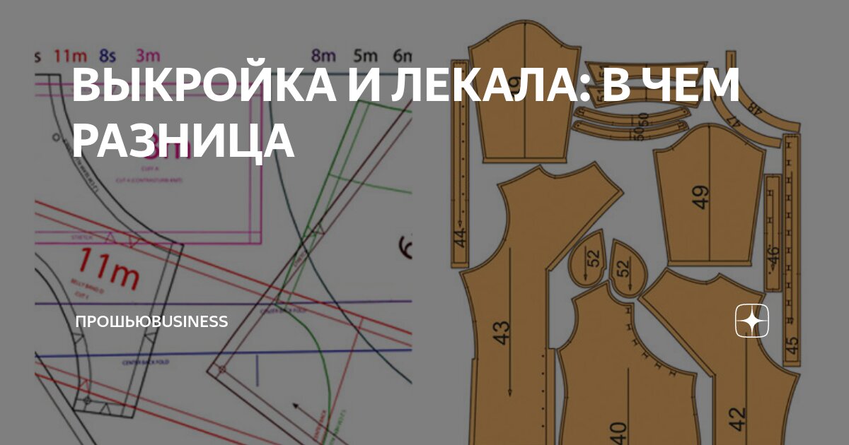 Выкройки одежды готовые купить в интернет-магазине Helpersew