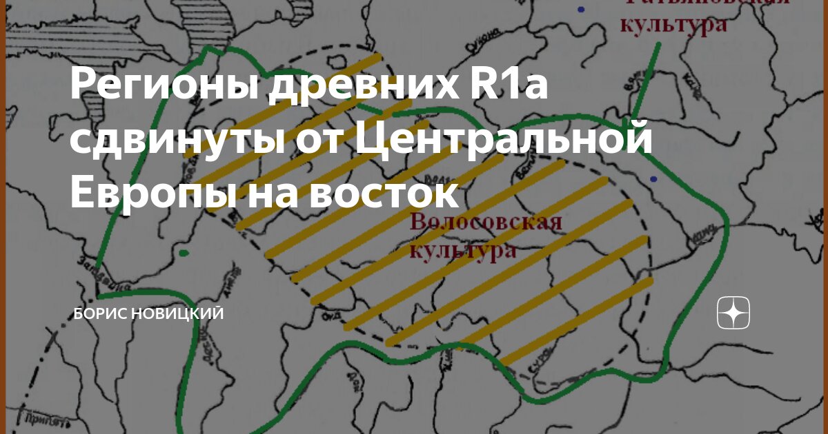 Регионы древних R1a сдвинуты от Центральной Европы на восток | Борис ...