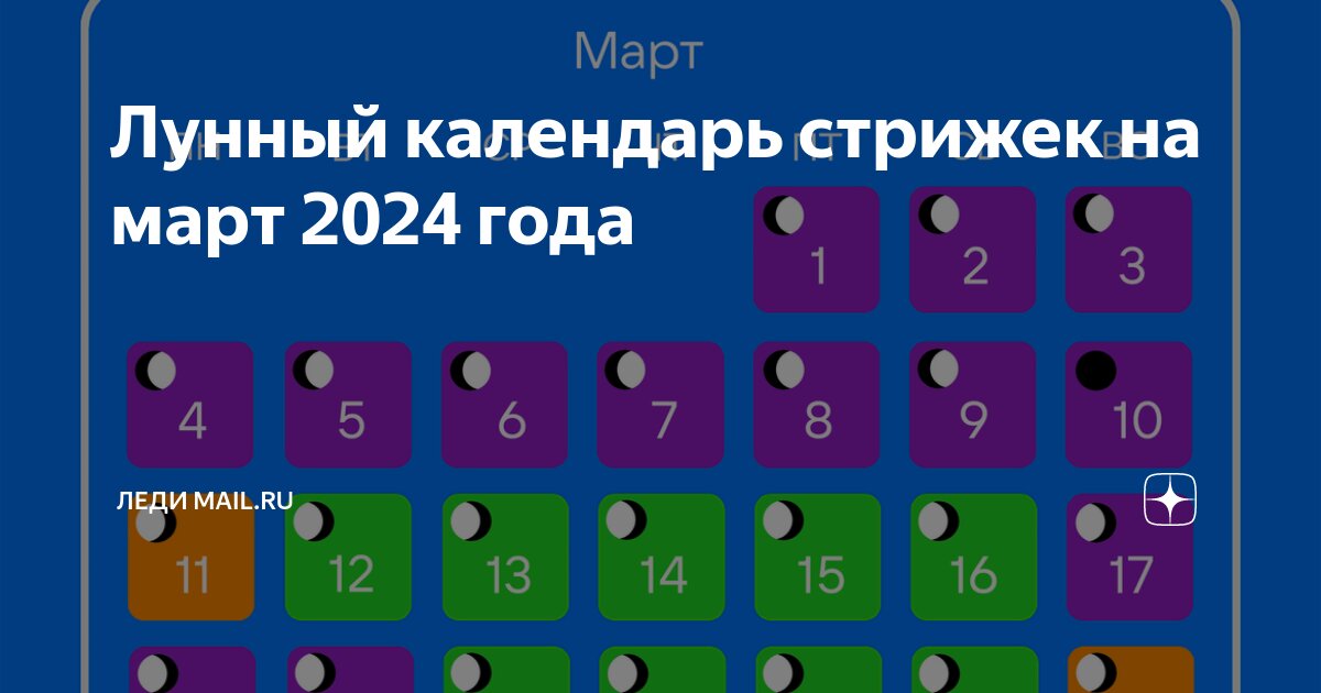 Лунный календарь стрижек на март, апрель и май 2025 года - статья на ТЧК