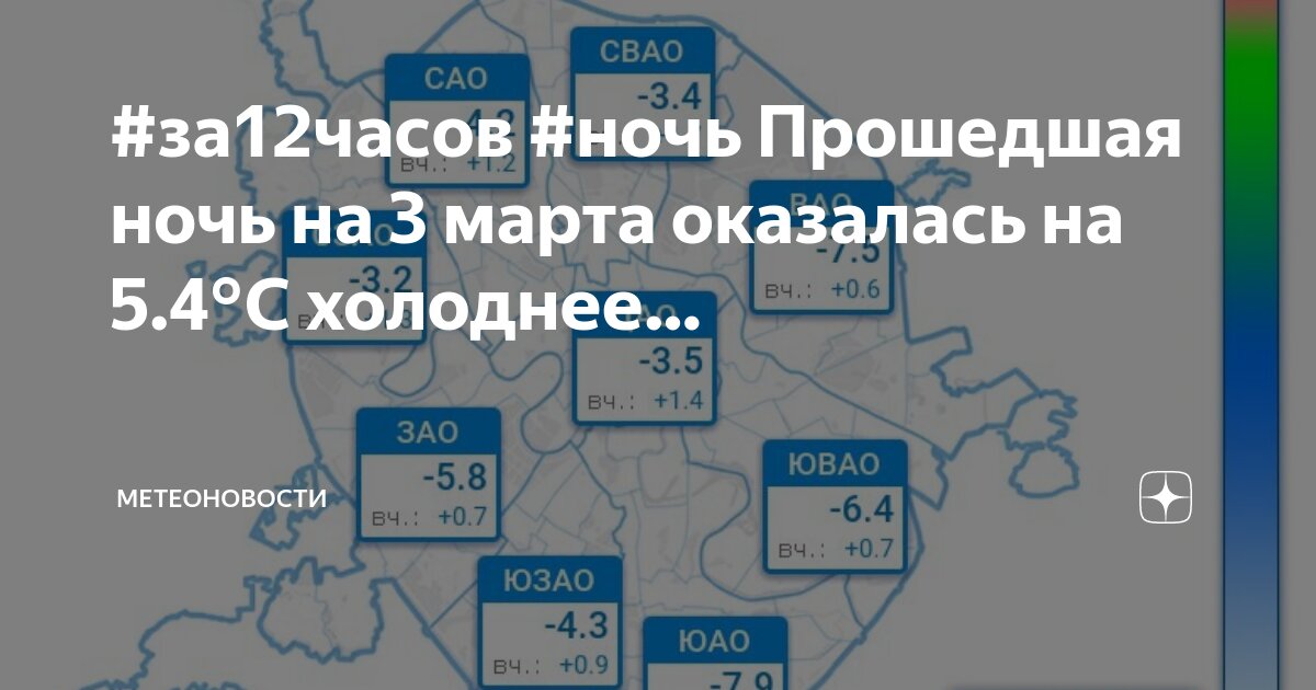 Температура 3 декабря. Погода на декабрь. Кабо-верде температура по месяцам. Кабо-верде климат по месяцам и температура. Прогноз погоды на ночь.