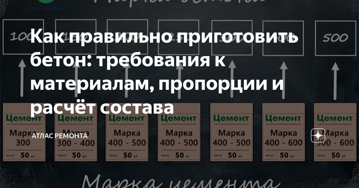 Как правильно приготовить бетон — Статьи от интернет-магазина «Строительный Двор»