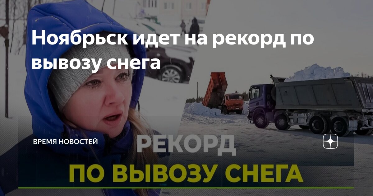 Сколько время в ноябрьске