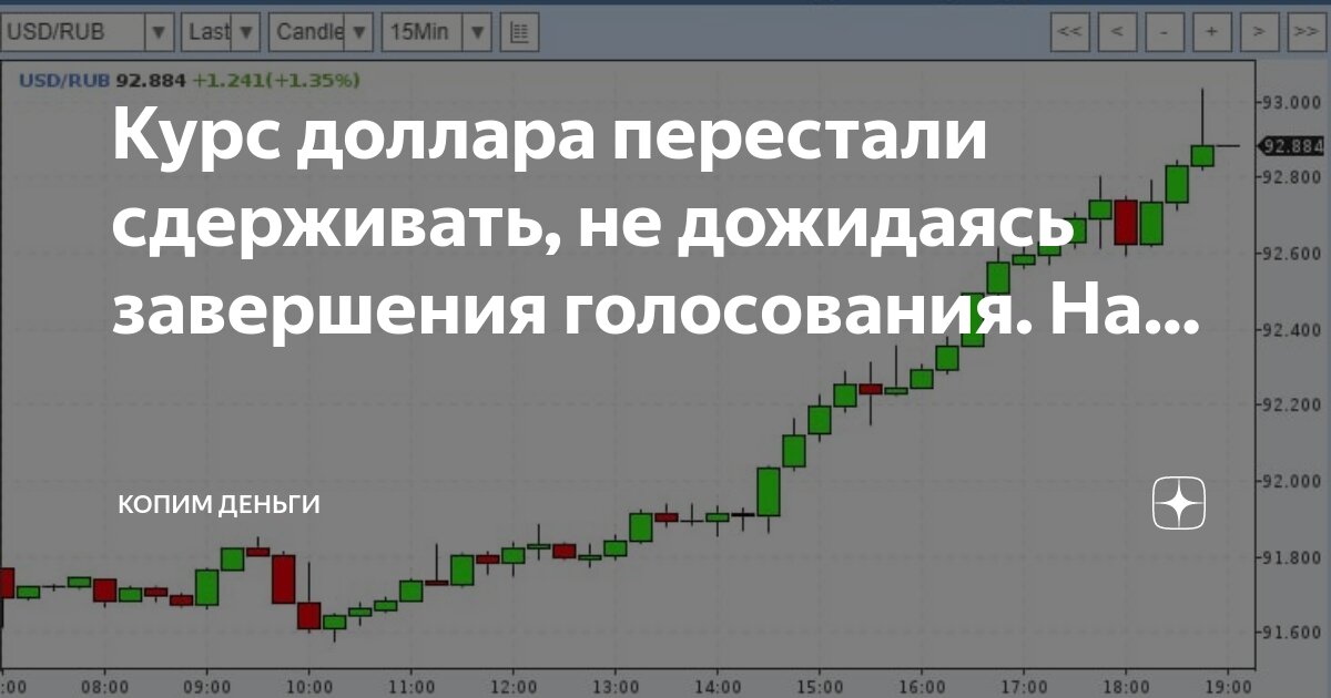 валюта курс доллар. выгодно ли сейчас скупать доллары. Dollar kurs узбекистан. курс валют на сегодня. курс доллара наличные.