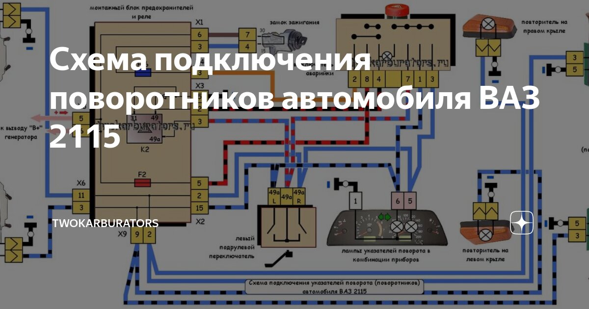 Схема поворотов ваз 21099