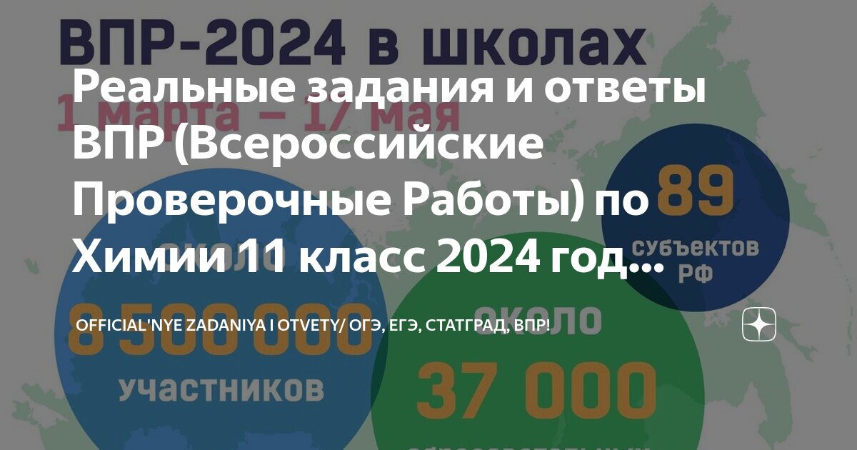 География 6 класс 2024 год
