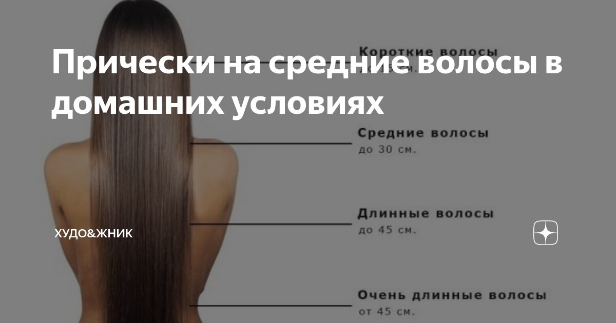 Плойки профессиональные BaByliss PRO для завивки волос. Официальный сайт