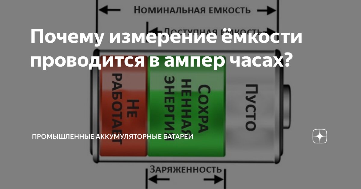 Измерение ёмкости аккумулятора - простой и точный способ