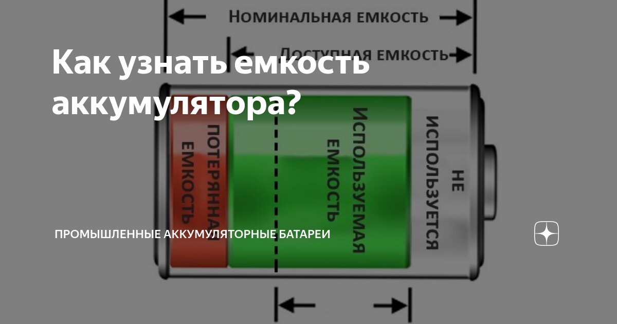 как проверить максимальную емкость аккумулятора