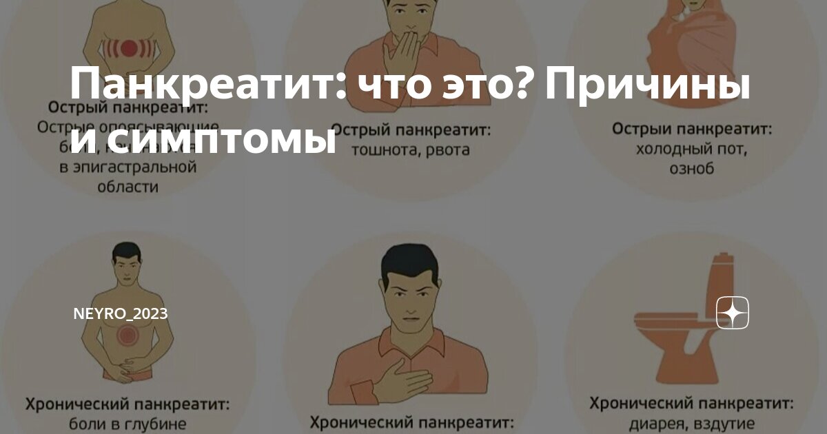 Панкреатит: что это? Причины и симптомы Neyro: ПОЛЬЗА-НОВОСТИ-БИЗНЕС-НАУКА-ТВОРЧ