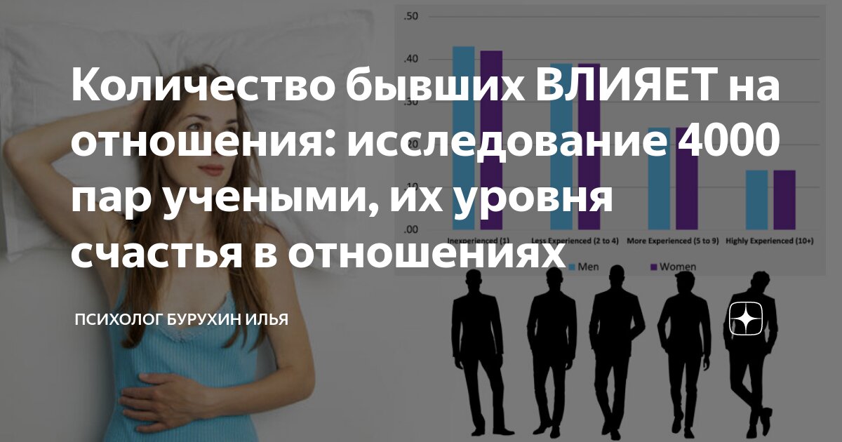 Какая идеальная разница в возрасте между супругами для счастья: стоит ли выбирать партнера постарше