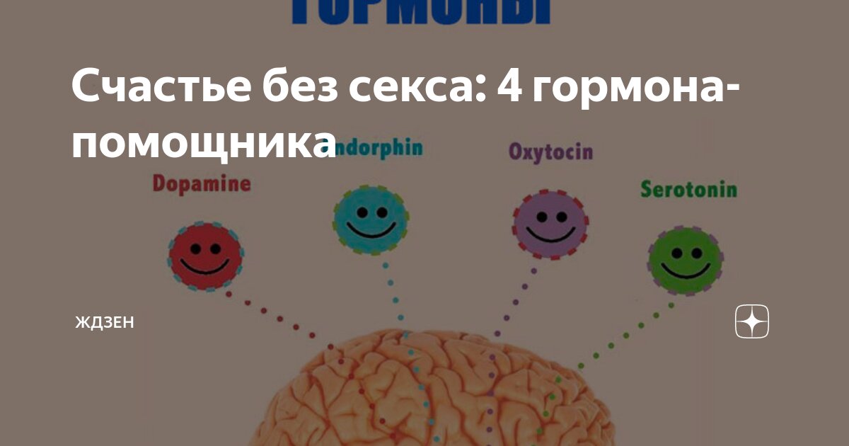 Учёные выяснили сколько раз женщине нужно заниматься сексом, чтобы быть здоровой