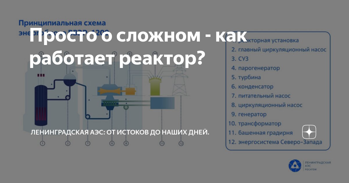 НАСА создаст лунный ядерный реактор: Наука: Наука и техника: алатырь123.рф