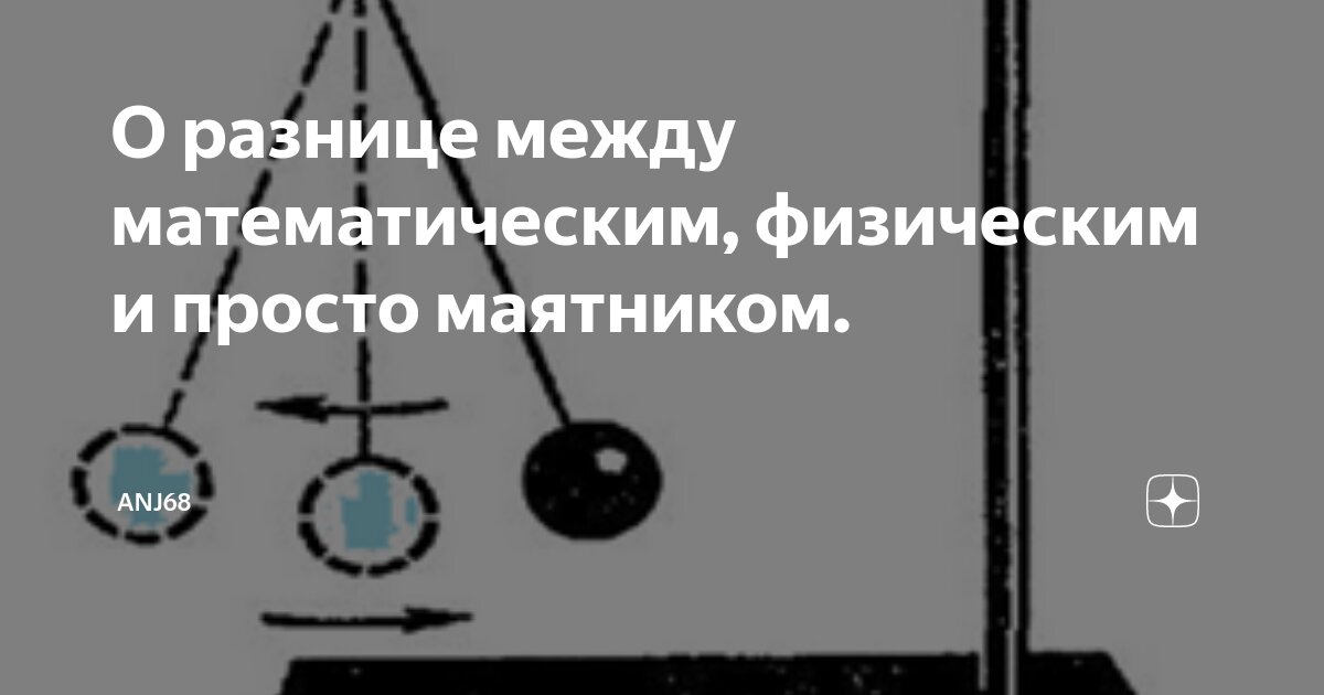 Математический маятник, теория и онлайн калькуляторы